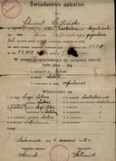 2. Świadectwo szkolne.