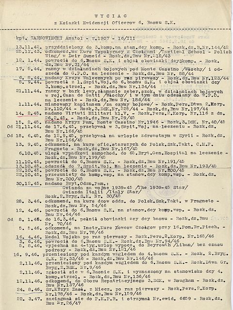 4. Wyciąg z Książki Ewidencji Oficerów. 4. Wyciąg z Książki Ewidencji Oficerów.