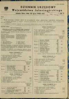 Dziennik Urzędowy Województwa Jeleniogórskiego, 1988, nr 9