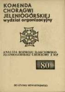 Analiza rozwoju ilościowego jeleniogórskiej chorągwi ZHP w/g stanu na dzień 15 listopada 1980 r.