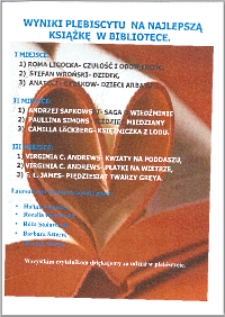 Wyniki plebiscytu na najlepszą książkę w Bibliotece