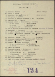 Grzebykiem pod włos - program [Dokument życia społecznego]