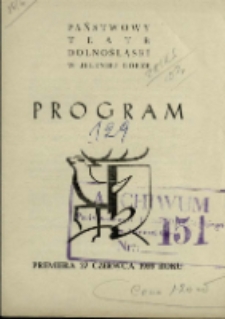 Imieniny pana dyrektora - program [Dokument życia społecznego]