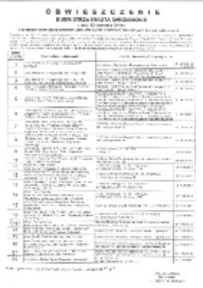 Obwieszczenie Burmistrza Miasta Świebodzice z dnia 22 kwietnia 2014 r.