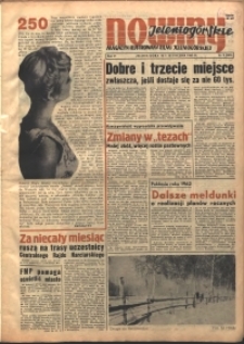 Nowiny Jeleniogórskie : magazyn ilustrowany ziemi jeleniogórskiej, R. 6, 1963, nr 2 (250)
