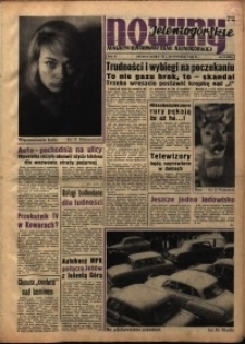 Nowiny Jeleniogórskie : magazyn ilustrowany ziemi jeleniogórskiej, R. 6, 1963, nr 3 (251)