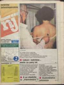 Nowiny Jeleniogórskie : tygodnik społeczny, R. 37, 1995, nr 1 (1808)