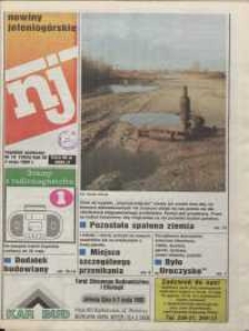 Nowiny Jeleniogórskie : tygodnik społeczny, R. 38!, 1995, nr 18 (1924!)