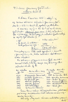 Odręcznie napisany protok&oacute;ł z zebrania Gminnej Sp&oacute;łdzielni w Obornikach Śląskich, 5.03.1986 r.