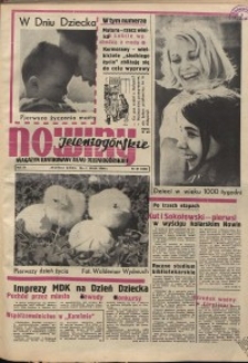 Nowiny Jeleniogórskie : magazyn ilustrowany ziemi jeleniogórskiej, R. 9, 1966, nr 21 (426)