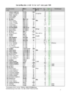 Seelen-Register von der Gemeinde Flinsberg pro 1805 [Dokument elektroniczny]
