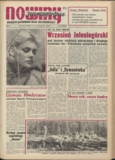 "Julia" i "Dywanówka" dostępna dla wycieczek : zwiedzamy zakłady przemysłowe