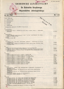 Skorowidz alfabetyczny do Dziennika Urzędowego Województwa Jeleniogórskiego za rok 1987, nr 1-15