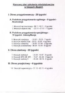 Ramowy plan szkolenia młodzieżowców w biegach długich