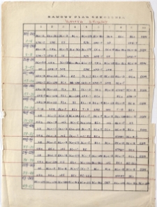 Ramowy plan szkolenia : Kowol Jerzy