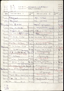 [Ramowy plan szkolenia] : Bebło - Gajdus