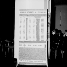 [Jelenia G&oacute;ra - Księgarnia "Dom Książki" : Wystawa wydawnictw sp&oacute;łdzielni wydawniczej "książka i wiedza" : 1964] (fot. 5) [Dokument życia społecznego]