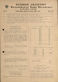 Dziennik Urzędowy Województwa Jeleniogórskiego, 1981, nr 2
