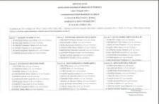 Obwieszczenie Powiatowej Komisji Wyborczej w Świdnicy