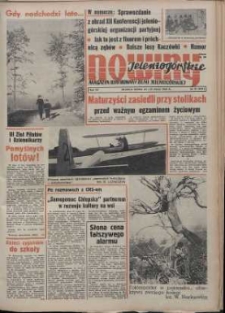 Nowiny Jeleniogórskie : magazyn ilustrowany ziemi jeleniogórskiej, R. 7, 1964, nr 21 (321)