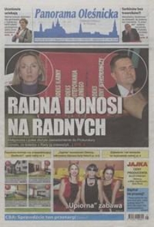 Panorama Oleśnicka, 2017, nr 45