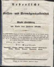Uebersicht des Kassen- und Vermögenszustandes der Stadt Hirschberg am Ende des Jahres