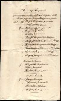 Namensverzeichniß sämmtlicher im Monat August des Jahres 1843 im Amte stehenden Herren Rathsherren, sowiedes rathhäuslichen Beamten -Personals