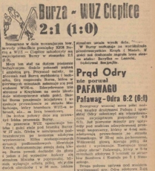 Burze - WUZ cieplice