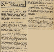 Kronika Jeleniej Góry : W górach pogoda