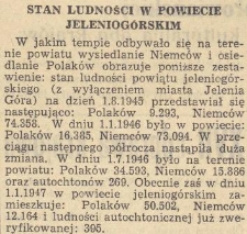 Stan ludności w powiecie jeleniogórskim