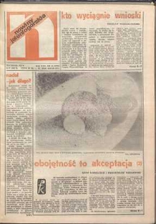 Nowiny Jeleniogórskie : tygodnik PZPR, R. 25, 1982, nr 15 (1225)